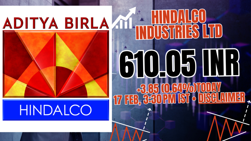 Hindalco Industries Ltd