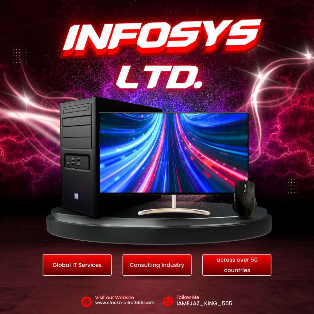 Infosys Ltd:
