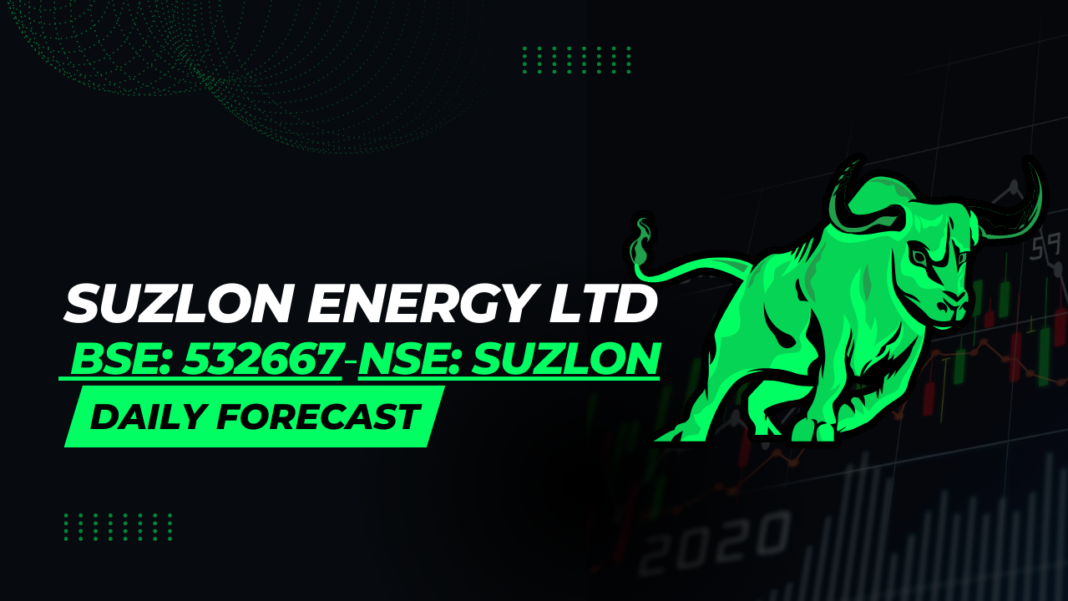 Suzlon Energy Ltd