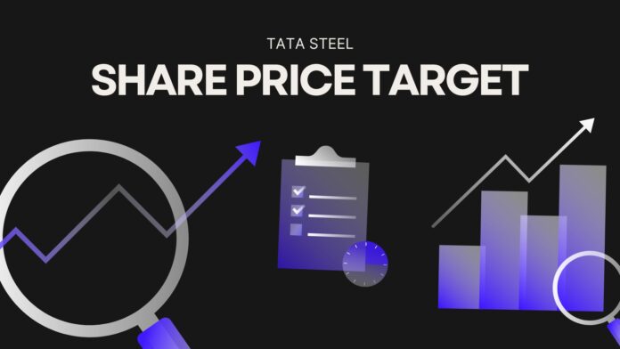 TATA STEEL SHARE PRICE